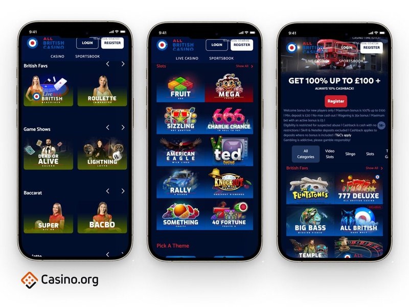 Verywell casino 777 - Exploring the Verywell Casino 777 Experience in the UK Market